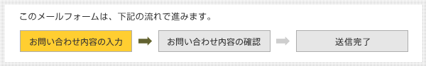 お問い合わせ内容の入力